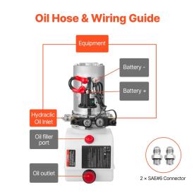 HYDRAULIC POWER PACK 12V POWER UP & DOWN