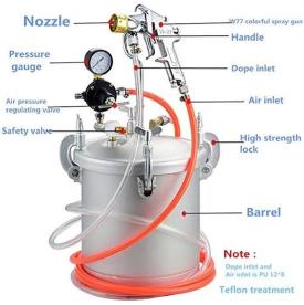 AIR SPRAY PAINT 10 LITRE POT GUN/HOSE